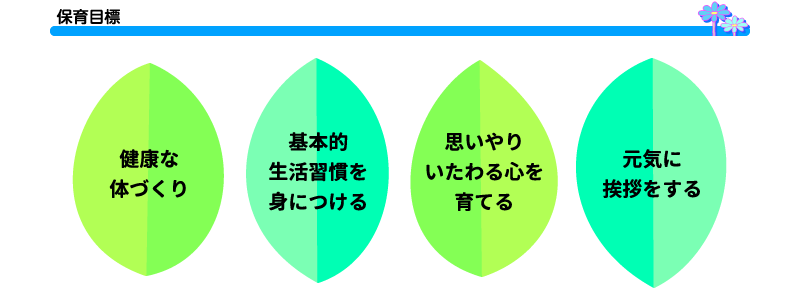 保育目標