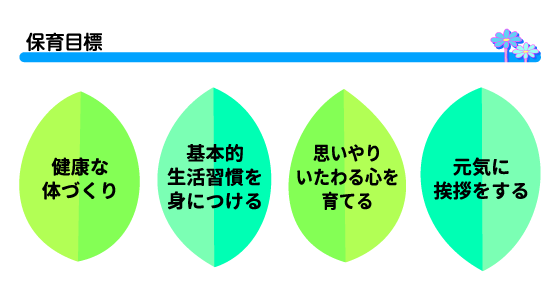 保育目標
